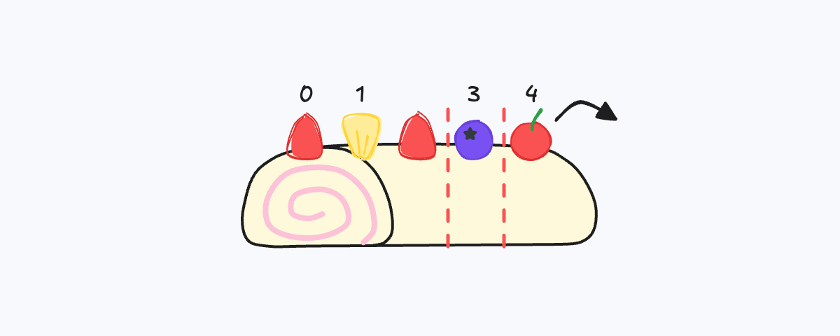 rollcake