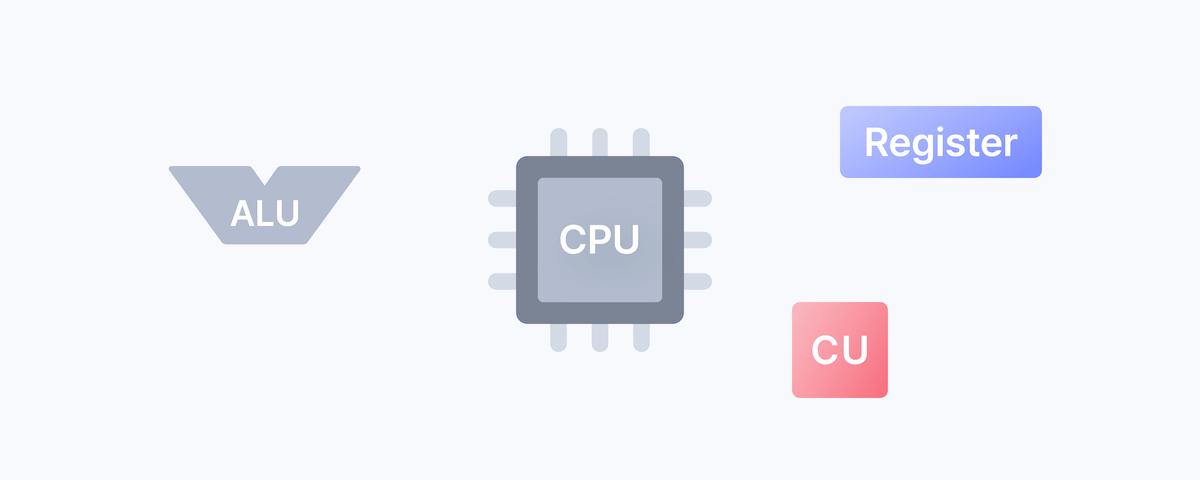 cpu