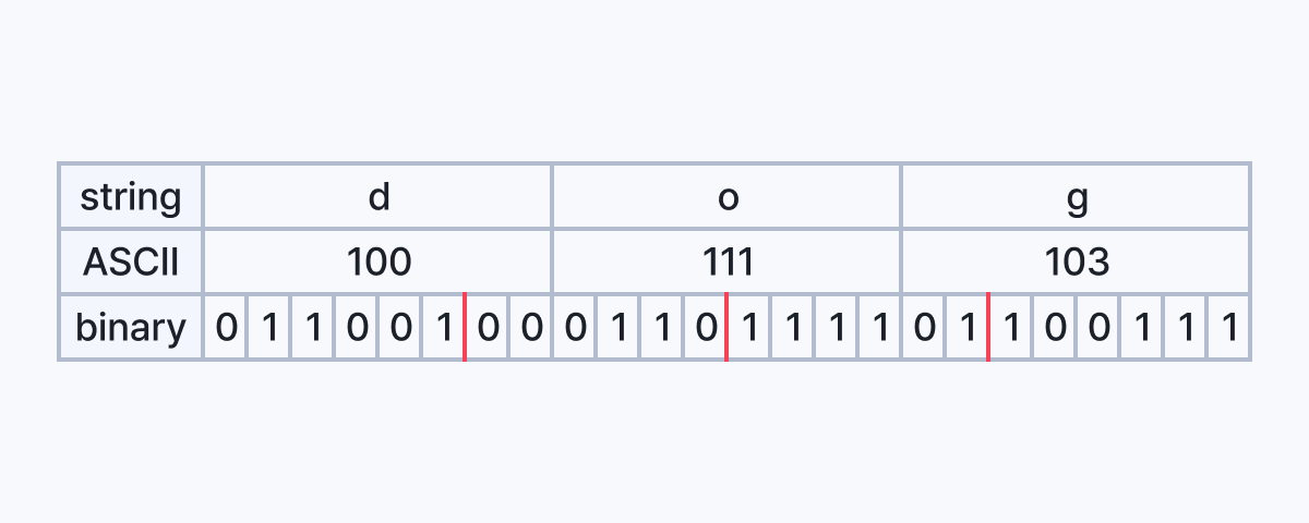 uuencode-1