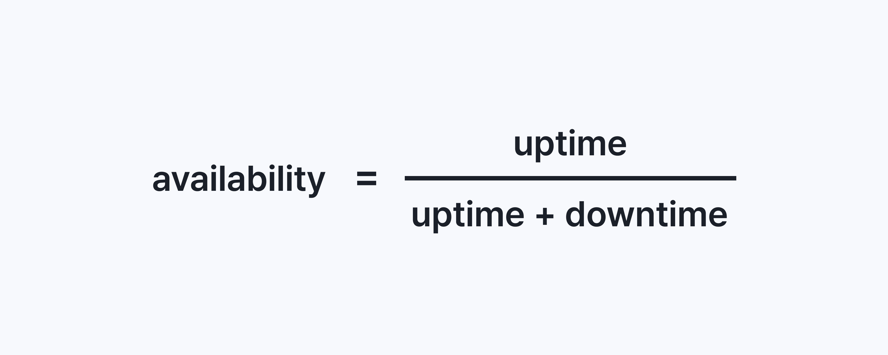 availability