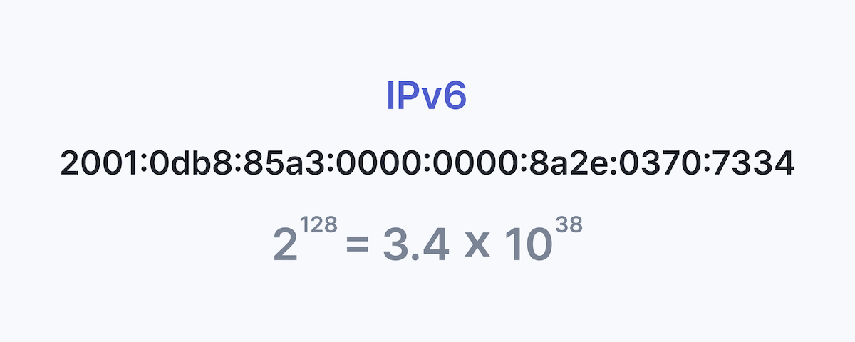 IPv6